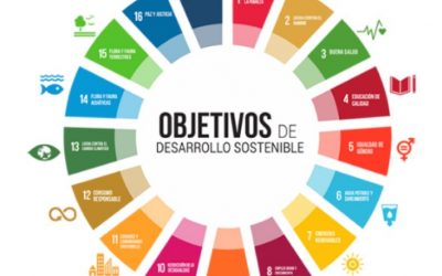 Se parte del cambio y participa.